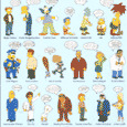 The Simpsons Classic quotes Door Poster