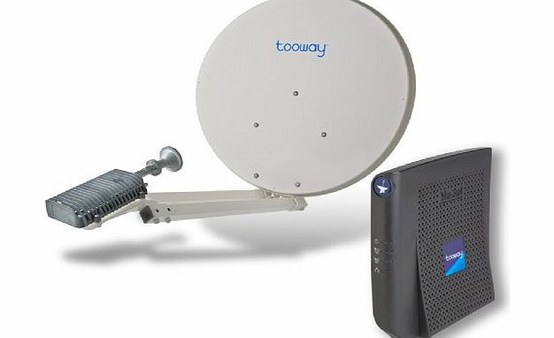 ToowayDirect Tooway Ka Band Satellite Broadband