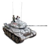 Unimax Forces of Valor 80318 1:32 Russian T-34/85 (EP 1945)