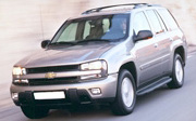 Chevrolet Trailblazer Denver- CO