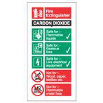 SAFETY PROCEDURE & FIRST AID SIGNS - SELF ADHE