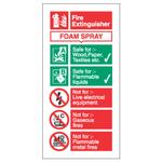SAFETY PROCEDURE & FIRST AID SIGNS - SELF ADHE