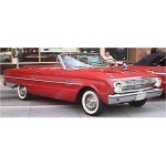 1963 Ford Falcon Open Convertible