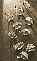 9ct. Gold Gents 2 Colour Diamond Set Ring