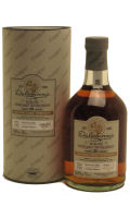 Unbranded Dalwhinnie 20yo