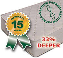 Our market leading Bodyshape Royal Visco Elastic M