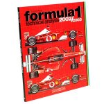 F1 Technical Analysis 20032004