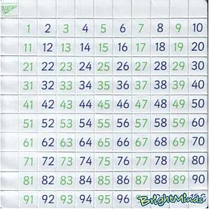 Number Grid - A simple way of keeping numbers uppermost in your child"s mind as well as having a