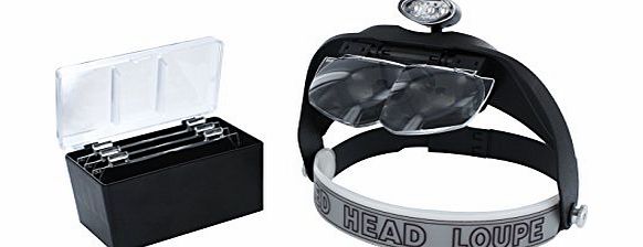 Unbranded Headband Magnifiers