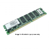 Unbranded HP 1GB(1x1GB) DDR2-667 ECCunb RAM (XW4550,XW4600)