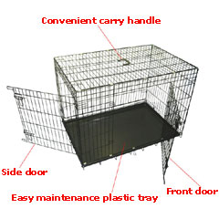 Unbranded Petplanet Budget Cage Small VP202-BK