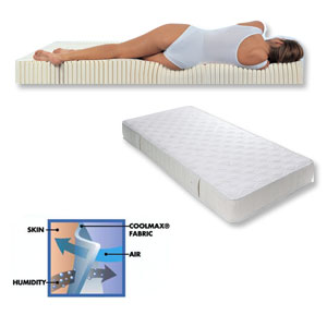 The Waterlattex Ultra Deluxe mattress is part of the Ultra Deluxe range    and features:   Enhanced