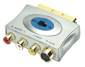 SCART Adapter (S-Video  Composite & Audio) -