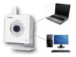 The Y - cam Knight connects to your wireless router using the same technology was your laptop or des