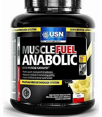 Anabolic halo protein reviews