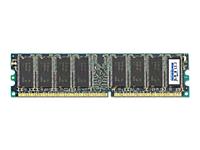 256MB 266MHz DDR PC2100 ECC DIMM CL2.5