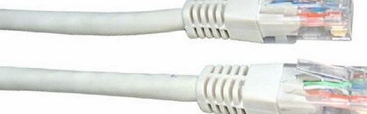 World of Data 10m White Network Cable - High Quality / CAT5e (enhanced) / RJ45 / Ethernet / Patch / LAN / Router / Modem / 10/100