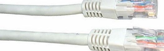 World of Data 30m White Network Cable - High Quality / CAT5e (enhanced) / RJ45 / Ethernet / Patch / LAN / Router / Modem / 10/100
