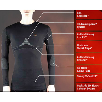 X-Bionic Energy Accumulator Long Sleeve T-Shirt