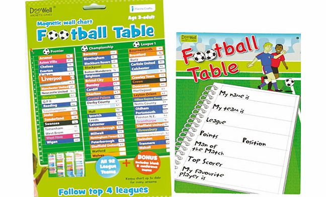Magnetic Football League Table - Each
