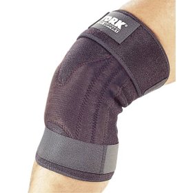 Stabalised Knee Support